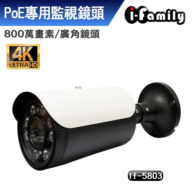 廣角監視器