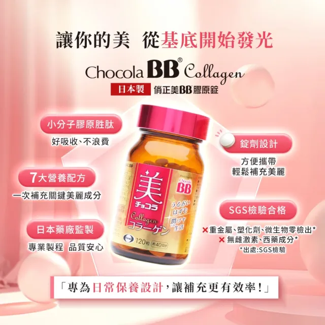 【Eisai 衛采】Chocola BB 膠原錠×3入(共360錠 小分子膠原蛋白好吸收 守護透亮好氣色)
