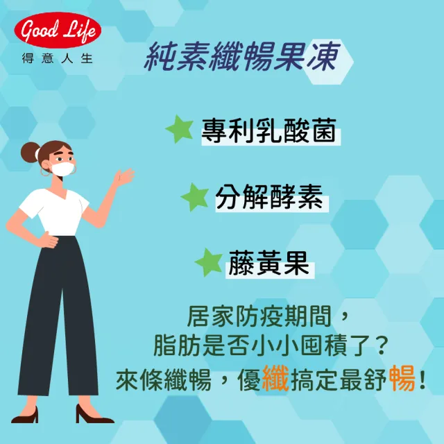 【得意人生】純素纖暢果凍 蔬果酵素四盒組(共40包  藤黃果 決明子萃取 膳食纖維)