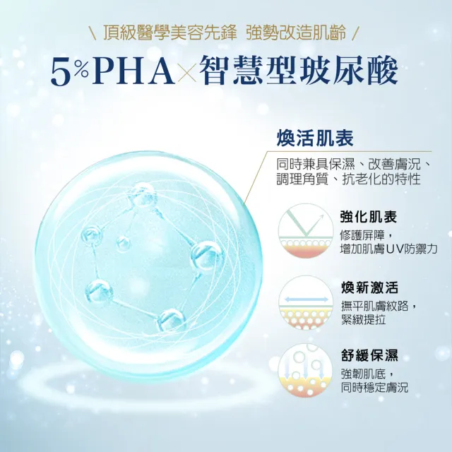 【DermEden 得美登】5%PHA煥顏賦活保濕霜 50mL(輕盈版/滋潤版兩款任選)