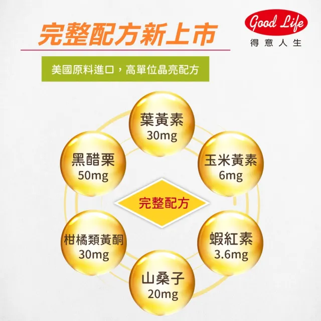 【得意人生】30mg高單位Lutein黑醋栗葉黃素 1入組(共60粒 沈永慶藥師推薦 葉黃素 花青素 維他命C)