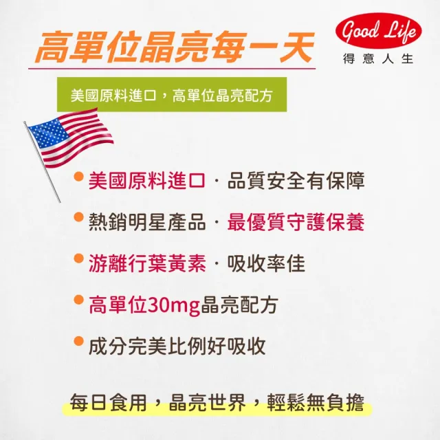 【得意人生】30mg高單位Lutein黑醋栗葉黃素 1入組(共60粒 沈永慶藥師推薦 葉黃素 花青素 維他命C)