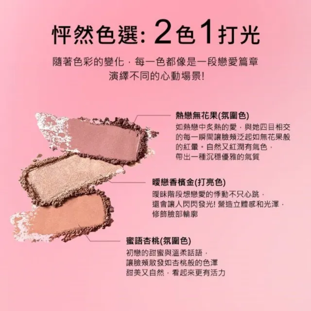 【伊麗莎白雅頓】官方直營 完美貼膚腮紅/打亮餅(熱戀無花果/蜜語杏桃/曖戀香檳金)