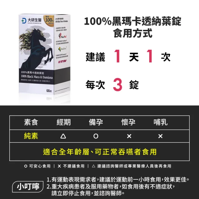 【大研生醫】100%黑瑪卡透納葉錠x3入(66錠/盒)