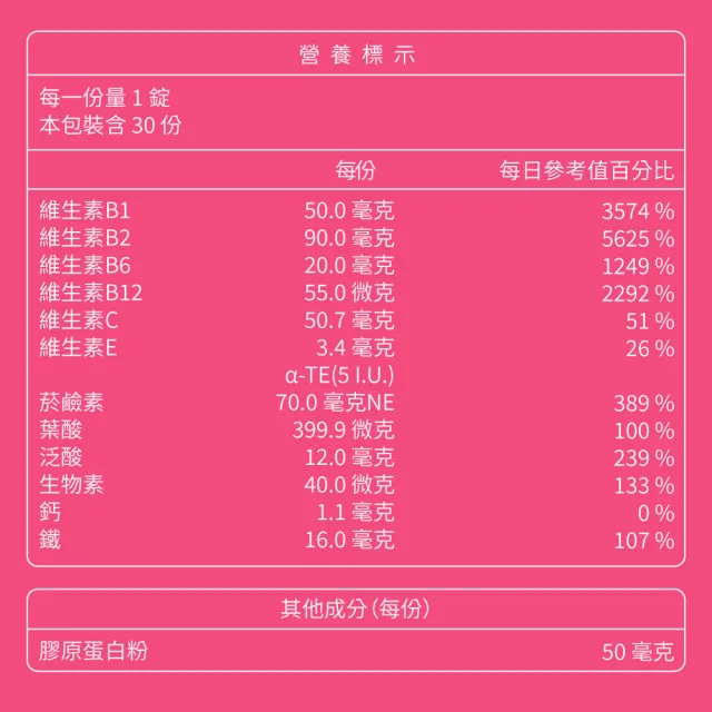 【大研生醫】女性B群＋鐵雙層錠2入組(共60錠.-添加膠原蛋白.維他命C)
