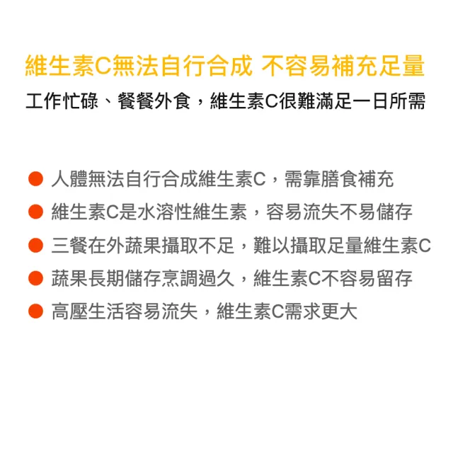 【大研生醫】維他命C緩釋膜衣錠5入組(300錠)