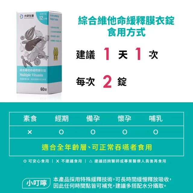【大研生醫】綜合維他命緩釋膜衣錠5入組(300錠)