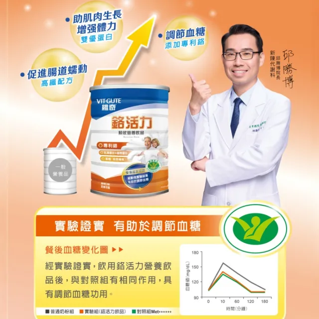 【維奇】鉻活力粉狀營養飲品 900g/罐 1罐組(香草口味 健字號 有助於調節血糖)