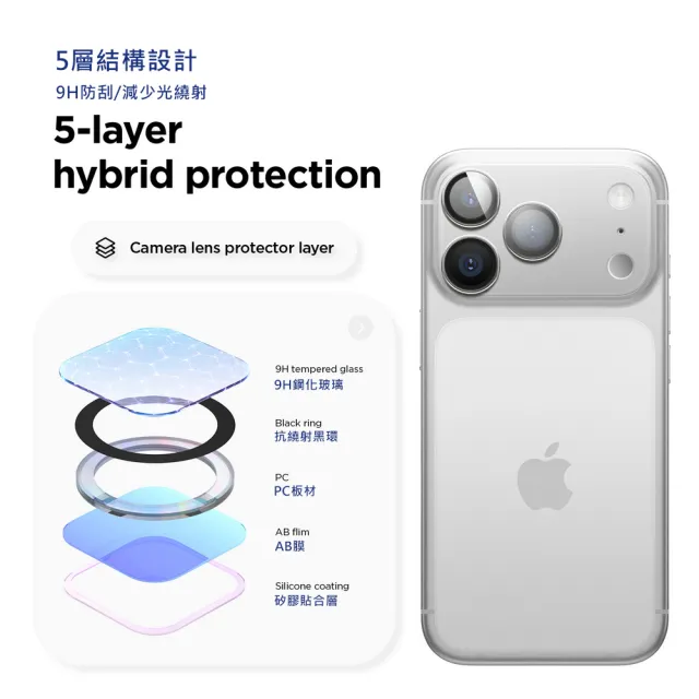 【Elago】iPhone 17/Air/Pro/Pro Max 全覆蓋抗反射9H玻璃鏡頭保護貼(全覆式 整片式 一片式)