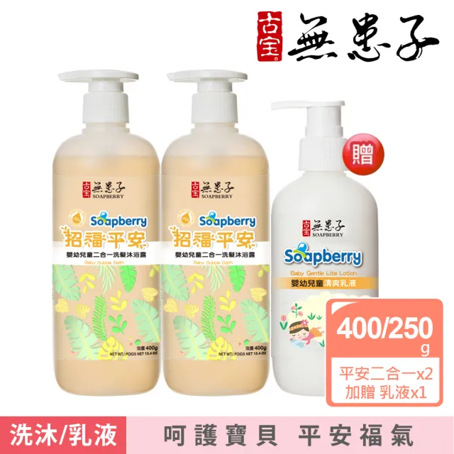 | BALIMAN情報局 【2026】嬰幼兒乳液推薦ptt》10款高評價人氣品牌排行榜 | BALIMAN情報局