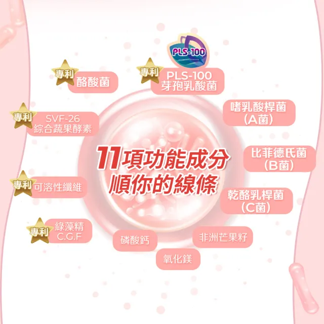 【遠東生技】順暢神孅益生菌 櫻花莓果風味(30包/盒)