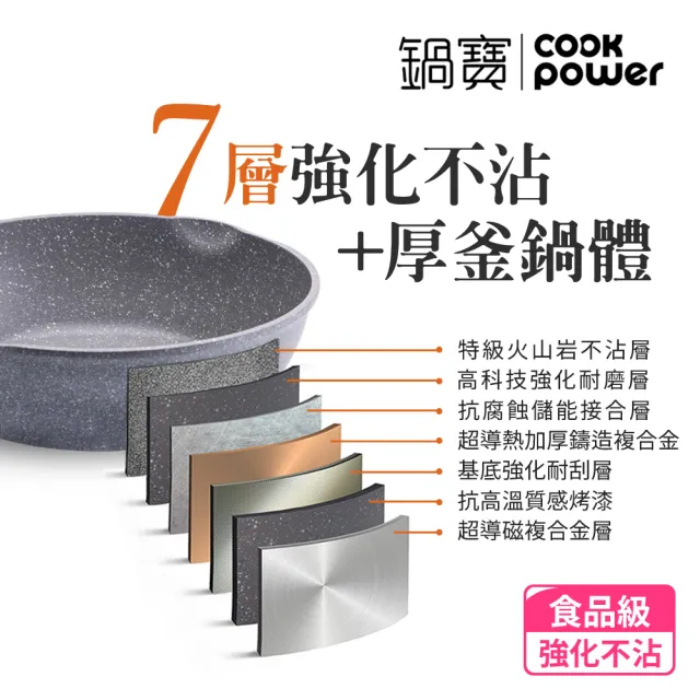 【CookPower 鍋寶】熔岩厚釜七層鑄造不沾鍋炒鍋30CM-IH/電磁爐適用(含可立式鍋蓋)