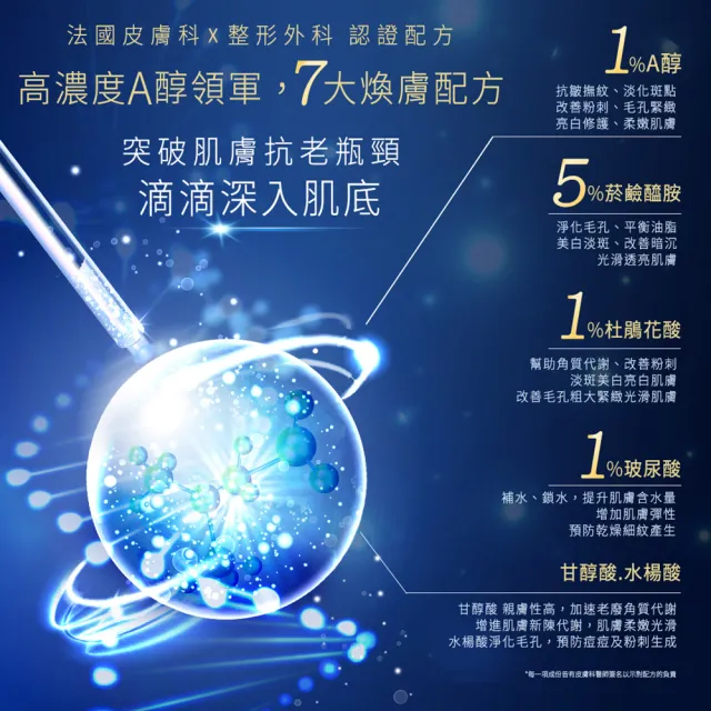 【DermEden 得美登】1%A醇煥能緊緻修護霜50mL(法國藍帶保養★淡化頑固皺紋斑點 重現細嫩亮)