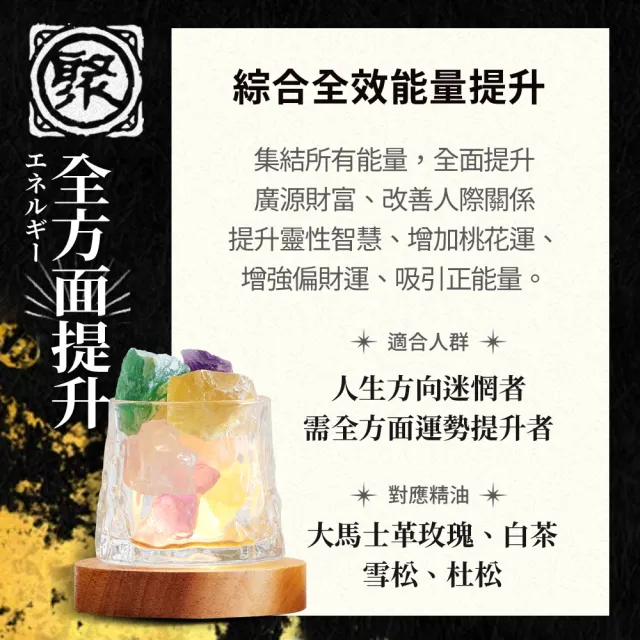 【Beruf 百芙】開運水晶聚光缽 全彩水晶(擴香水晶 擴香燈 水晶燈 香薰機 擴香)