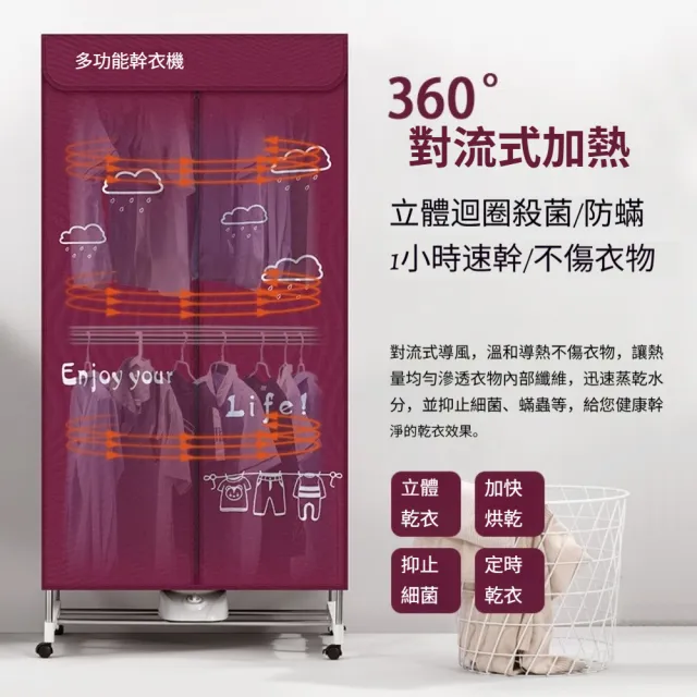 1000W雙層大容量家用烘衣機(家庭衣物幹衣機/暖風機/乾衣機/強勁風力/低音運作)