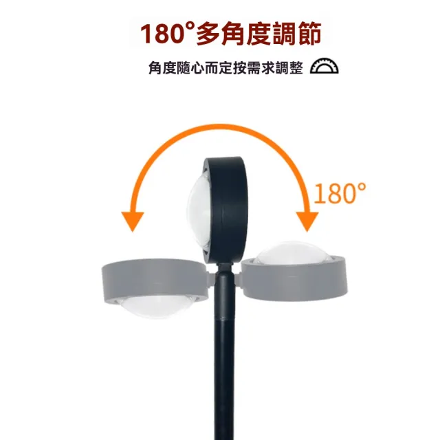 【映星照明】落地燈 綠植陽光燈 定時款 210cm10w(補光燈/全光譜室內燈/地上擺飾/植物生長燈)