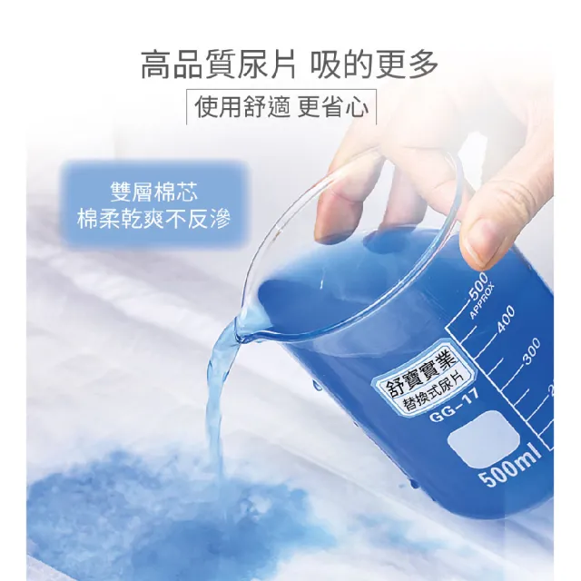 【包寧安】新升級 乾爽防漏 黏貼型成人紙尿褲 M-L/L-XLx6包/箱(全新升級！複合透氣膜up+)