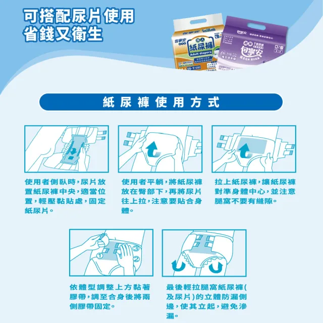 【包寧安】新升級 乾爽防漏 黏貼型成人紙尿褲 M-L/L-XLx6包/箱(全新升級！複合透氣膜up+)