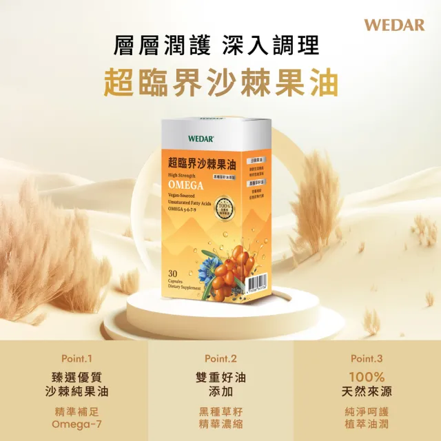 【Wedar 薇達】超臨界沙棘果油 6盒組(30顆/盒.素食魚油.omega.沙棘果.黑種草籽.循環保健.純素)