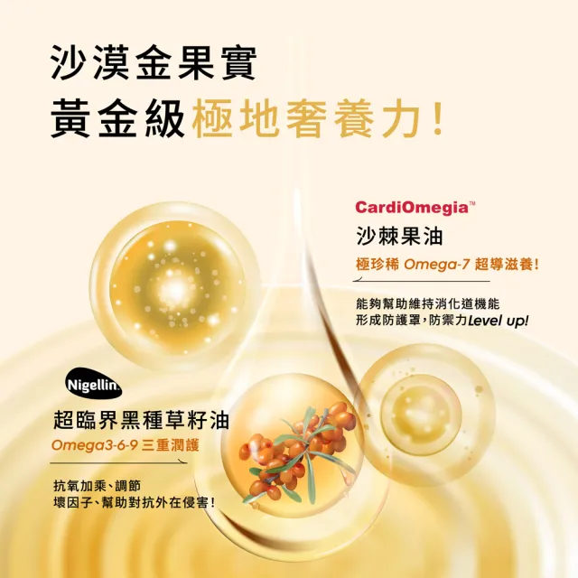 【Wedar 薇達】超臨界沙棘果油 6盒組(30顆/盒.素食魚油.omega.沙棘果.黑種草籽.循環保健.純素)