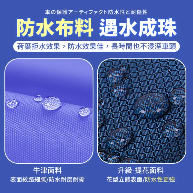 【Finger Pop 指選好物】機車儀表板防雨罩贈防曬手套 免運費(龍頭防塵套/保護罩/遮雨罩/騎車手套/止滑手套)