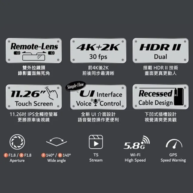 【Polaroid 寶麗萊】T1222 電子後視鏡行車紀錄器 附記憶卡(前4K+後2K 分離式鏡頭 測速提示 語音控制)