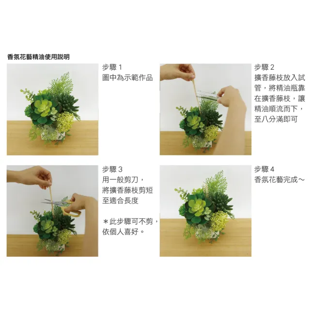【HUGO DECO 榆果傢飾】沐光森林多肉石蓮香氛植栽(擬真花/人造盆栽/綠化/佈置/禮物)