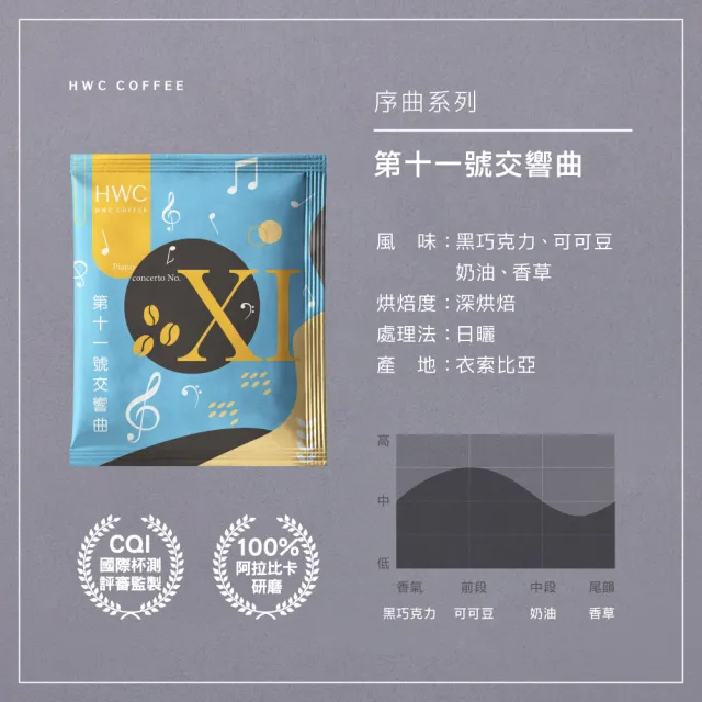 【HWC 黑沃咖啡】序曲系列-濾掛咖啡x2盒組_共60入(第5號協奏曲/第8號圓舞曲/第11號交響曲/綜合組)