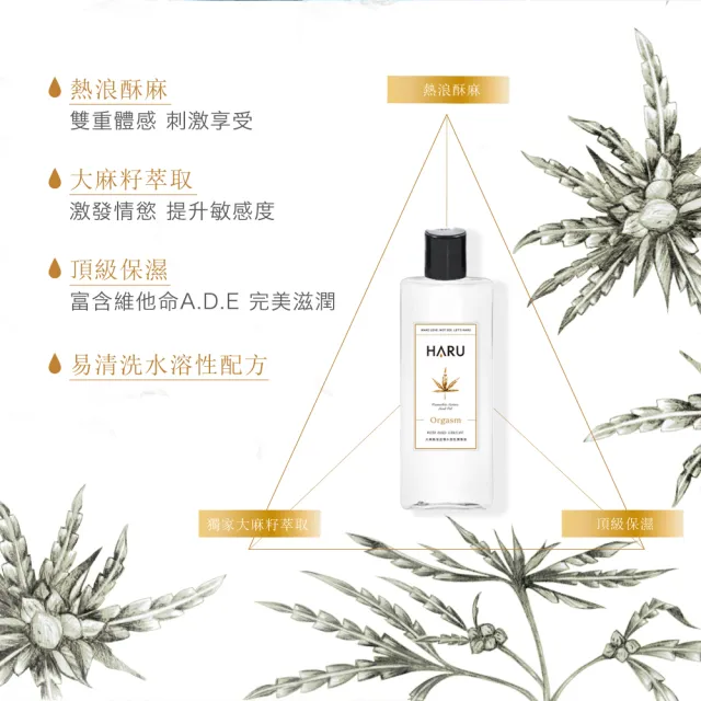 【HARU 含春】大麻熱浪迷情潤滑液1瓶(155ml)