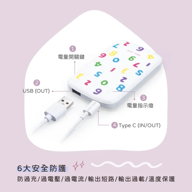 【E-books】E-PCB287超薄Type C雙輸出行動電源+60W CtoC快充傳輸線(18.5Wh/5000mAh)