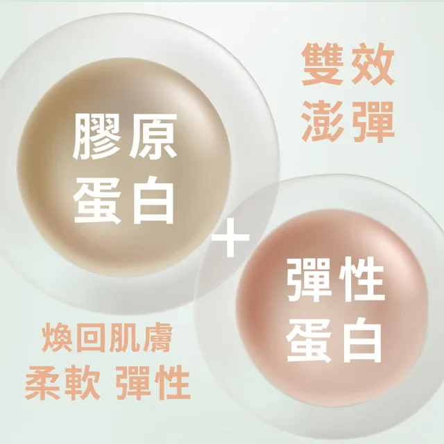 【Gelovery 愷達生醫】膠原蛋白粉包(30包/盒;草莓優格口味 首創添加真實草莓果粒 頂級魚膠原蛋白胜肽 葷)