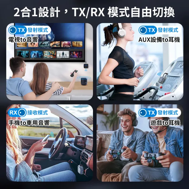 【YORI 優里】二合一藍芽適配器(藍牙5.3 接收器發射器 車載藍芽 飛機可用 藍牙音頻接收發射器 適配器)