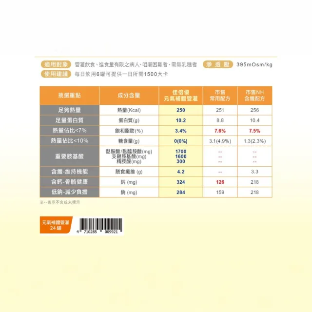 【維維樂】佳倍優 元氣補體均衡管灌配方 237mlx24罐/箱(流質飲食適用)