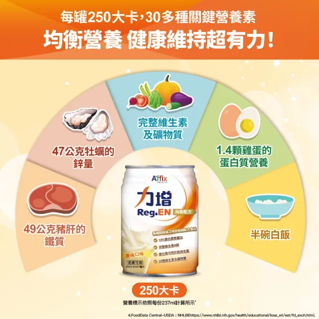 【Affix 艾益生】力增 均衡配方 原味 237mlx24罐/箱(15%蛋白質搭配BCAA)