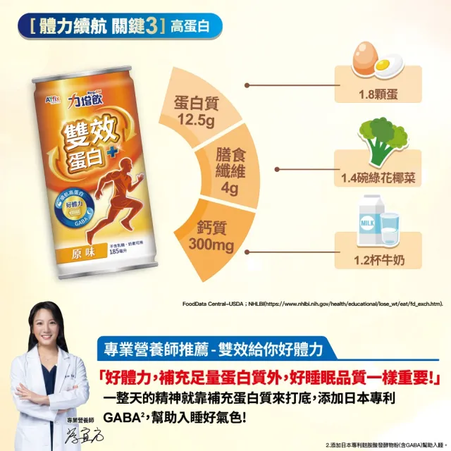 【Affix 艾益生】力增飲 雙效蛋白配方 原味/燕麥 185mlx24罐/箱 口味任選(日本專利GABA☆)