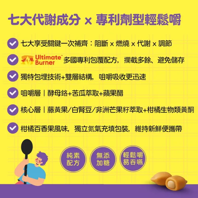 【BTP】藤黃果享受輕鬆嚼 4盒-30入/盒(咀嚼粒/藤黃果+非洲芒果+白腎豆+酵母鉻/餐前阻斷配方)
