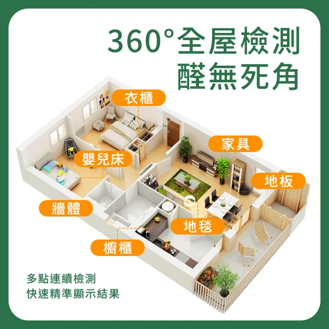 【職人工研】甲醛測試儀 新屋檢測 甲醛檢測儀器 TVOC檢測儀 185-FHCHO 空氣檢測(甲醛濃度 驗甲醛 空氣檢測)
