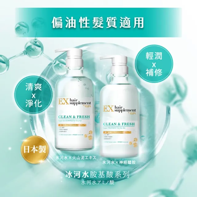 【LUX 麗仕】日本製髮的補給 胺基酸洗髮精/護髮乳450gx4入(絲蛋白/膠原蛋白/角蛋白/冰河水)