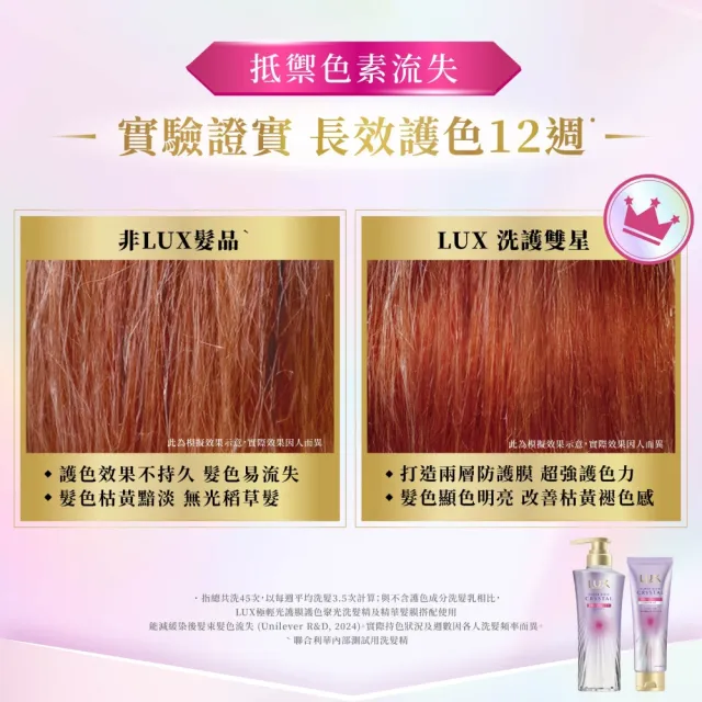【LUX 麗仕】日本製極輕光護膜洗髮精450ml/髮膜180ml任選3入(頭髮雨衣 護色聚光/蓬鬆修護)
