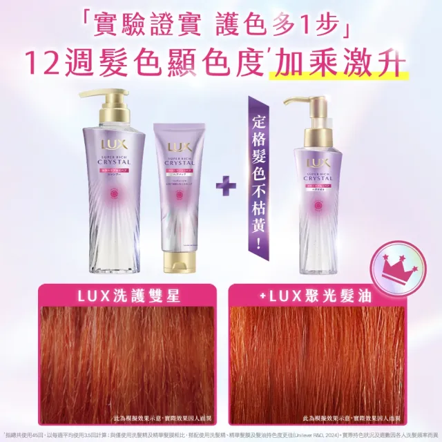 【LUX 麗仕】日本製 極輕光護膜洗護雙星組(頭髮雨衣 洗髮精450ml+髮油90ml)