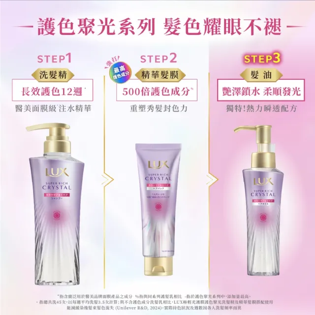 【LUX 麗仕】日本製 極輕光護膜抗濕3步驟全套組(頭髮雨衣 洗髮精450ml+髮膜180ml+髮油90ml)