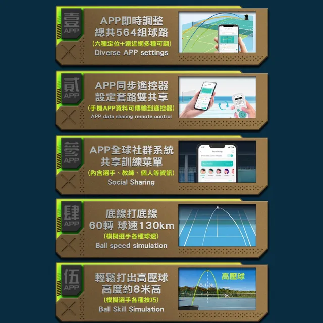 龐伯特 全球首發 Pace Pro AI智能網球發球機(自動發球器 網球機器人 一人打球 專業私人教練)