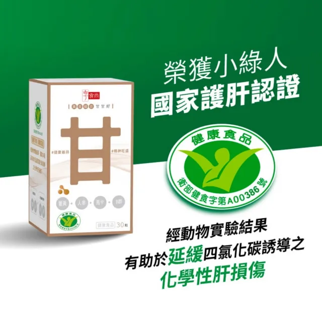 【享食尚】黃金組合甘甘好30粒x2盒 星座國師推薦 健字號護肝認證(黃鐙輝/白蔘護肝/薑黃/馬卡/B群)