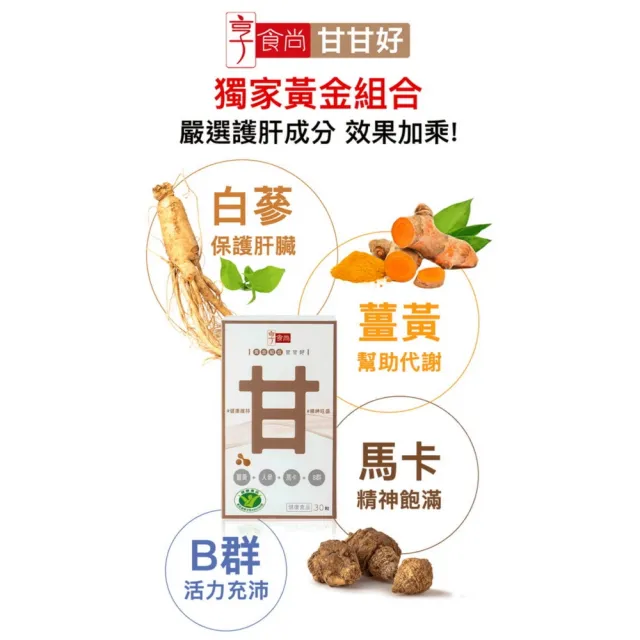 【享食尚】黃金組合甘甘好60粒2盒 星座國師推薦 健字號護肝認證(黃鐙輝/白蔘護肝/薑黃/馬卡/B群)