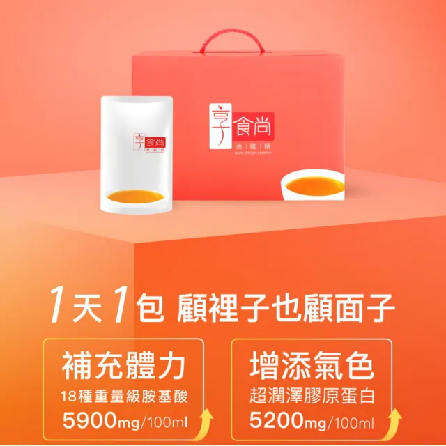 【享食尚】常溫滴雞精60入/45ml環保包_官方直營裝組(藍心湄代言/100%無添加/產銷履歷/送禮/禮盒)