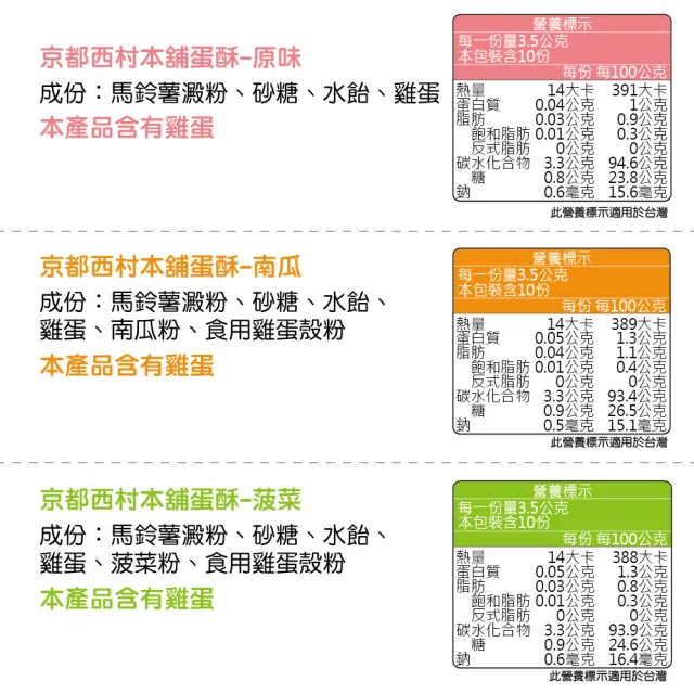 【和寓良品】京都西村本舖蛋酥(6包組)