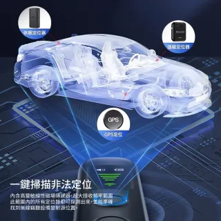 【CARSLAVE】T66 智能信號偵測器 紅外線探測 反偷拍偵測器(防偷拍 防定位 反監控 針孔偵測 震動警示)
