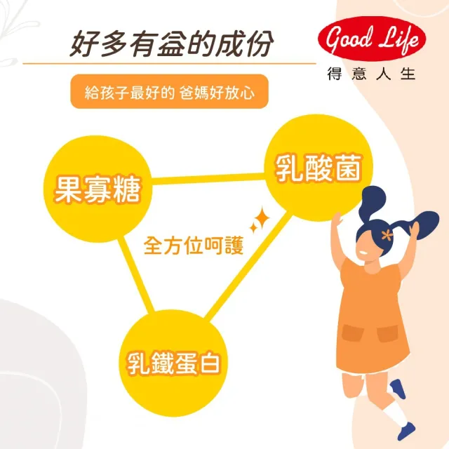 【得意人生】兒童益生菌 乳鐵蛋白 3入組(共180錠 沈永慶藥師推薦 益生菌)