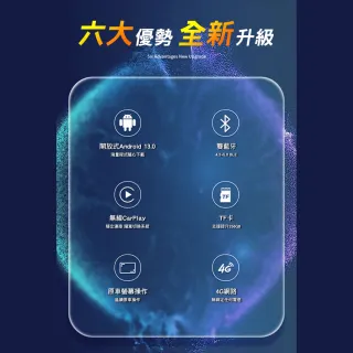【Carlinkit】Carplay轉安卓 Tbox EVO 八核心+128GB內存 車載影音盒 安卓盒 applepie(2025新韌體/高通6225)