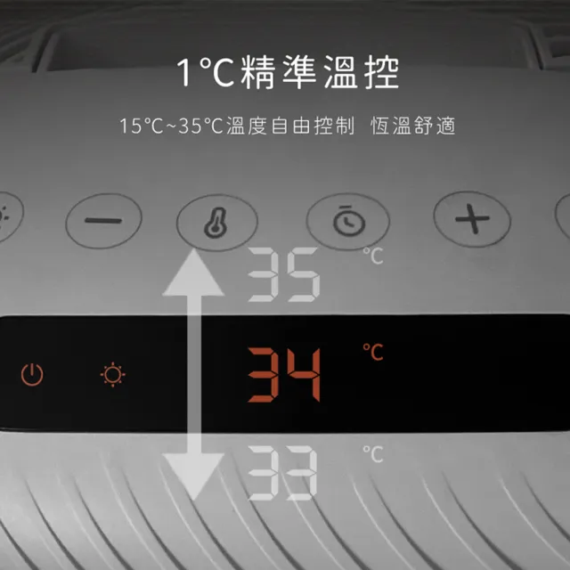 【NICONICO】陶瓷智能溫控電暖器(NI-EH2528)
